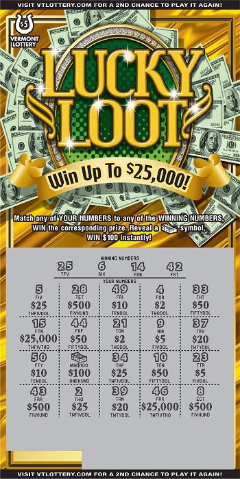 Lucky Loot