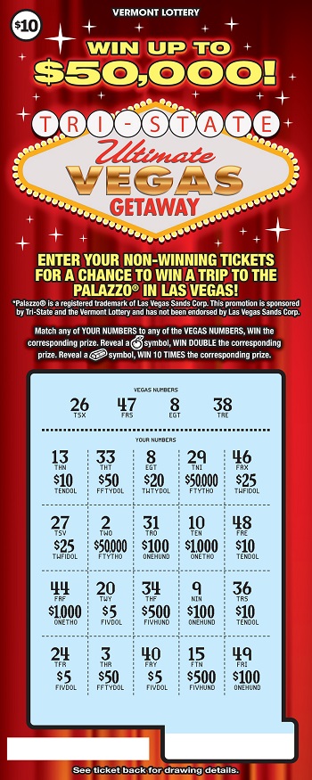 Tri-State Ultimate Vegas Getaway