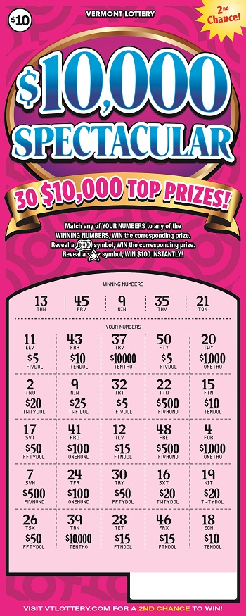 $10,000 SPECTACULAR UNCOVERED