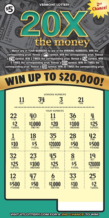 20X the Money