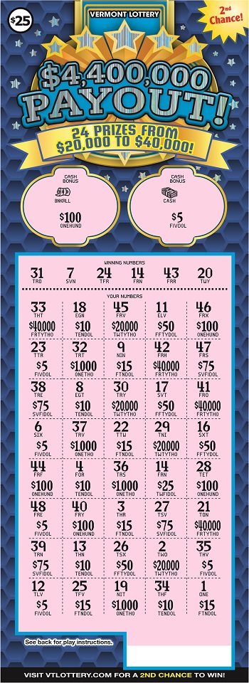$4,400,000 Payout
