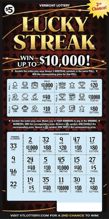 lucky streak