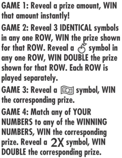 Game 1: reveal a prize amount, win that amount instantly! Game 2: reveal 3 identical symbols in any one row, win the prize shown for that row. reveal a cherry symbol in any one row, win double the prize shown for that row. each row is played separately. game 3: reveal a dollarbill symbol, win the corresponding prize. Game 4: match any of yout number to any of the winning number, win the corresponding prize. reveal a 2x symbol win double the corresponding prize.  