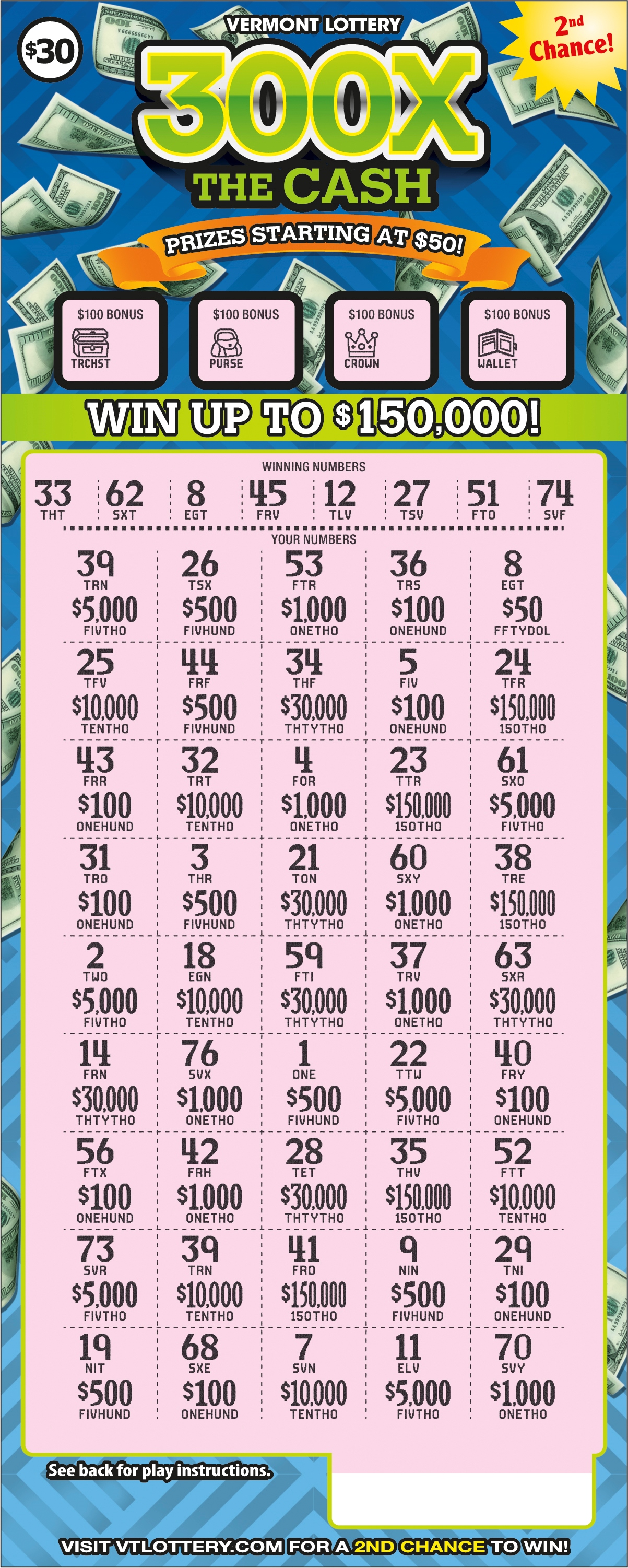 300x The Cash Scratched