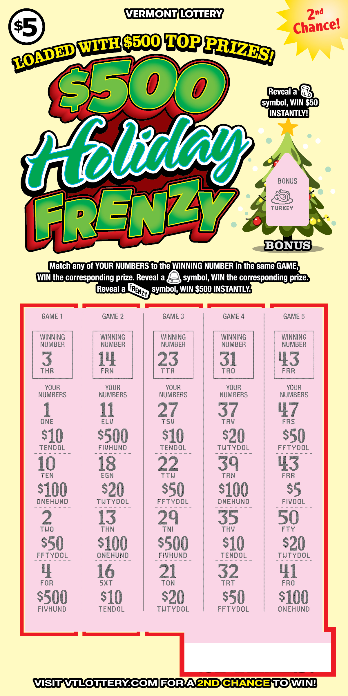 $500 Holiday Frenzy Scratched 