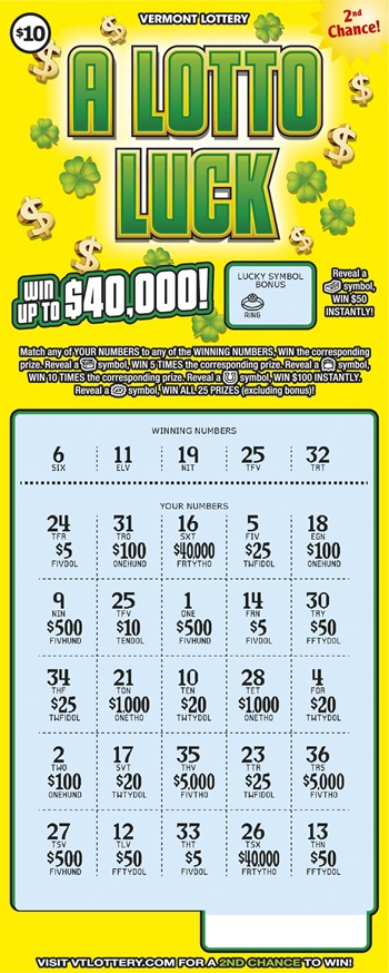 A Lotto Luck Scratched