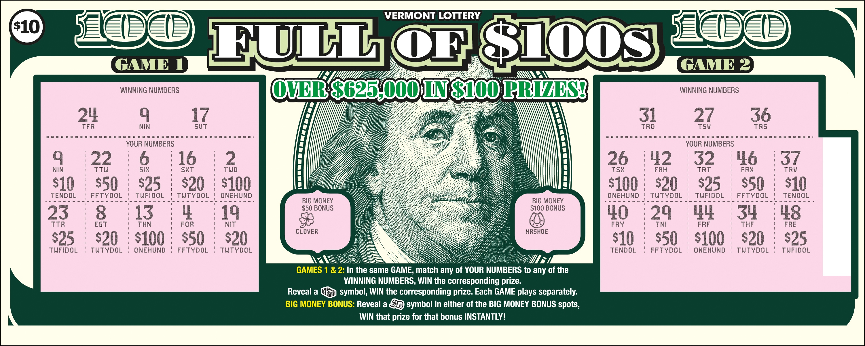 Full of $100s Scratched 