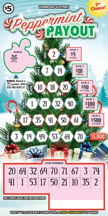 Peppermint payout 