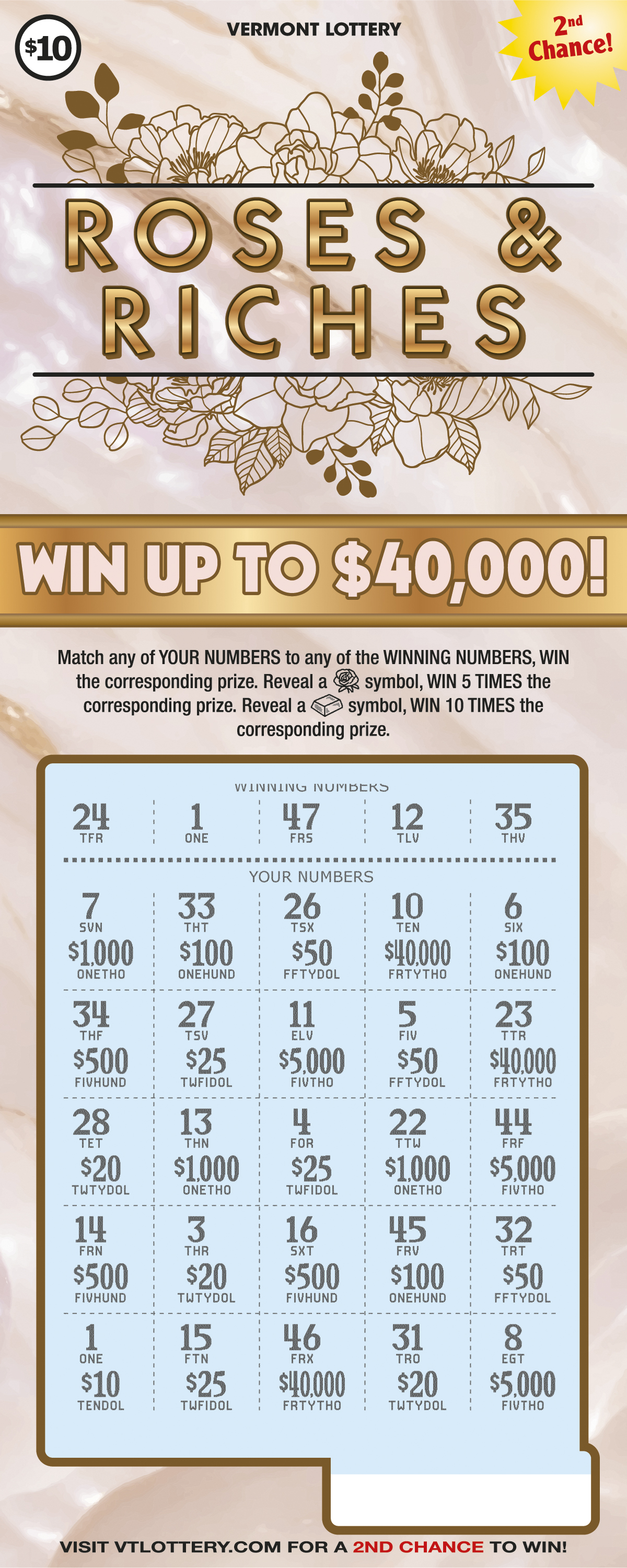 Roses & Riches Scratched 