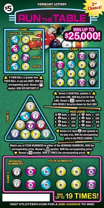 Run the Table