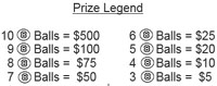 Prize Legend