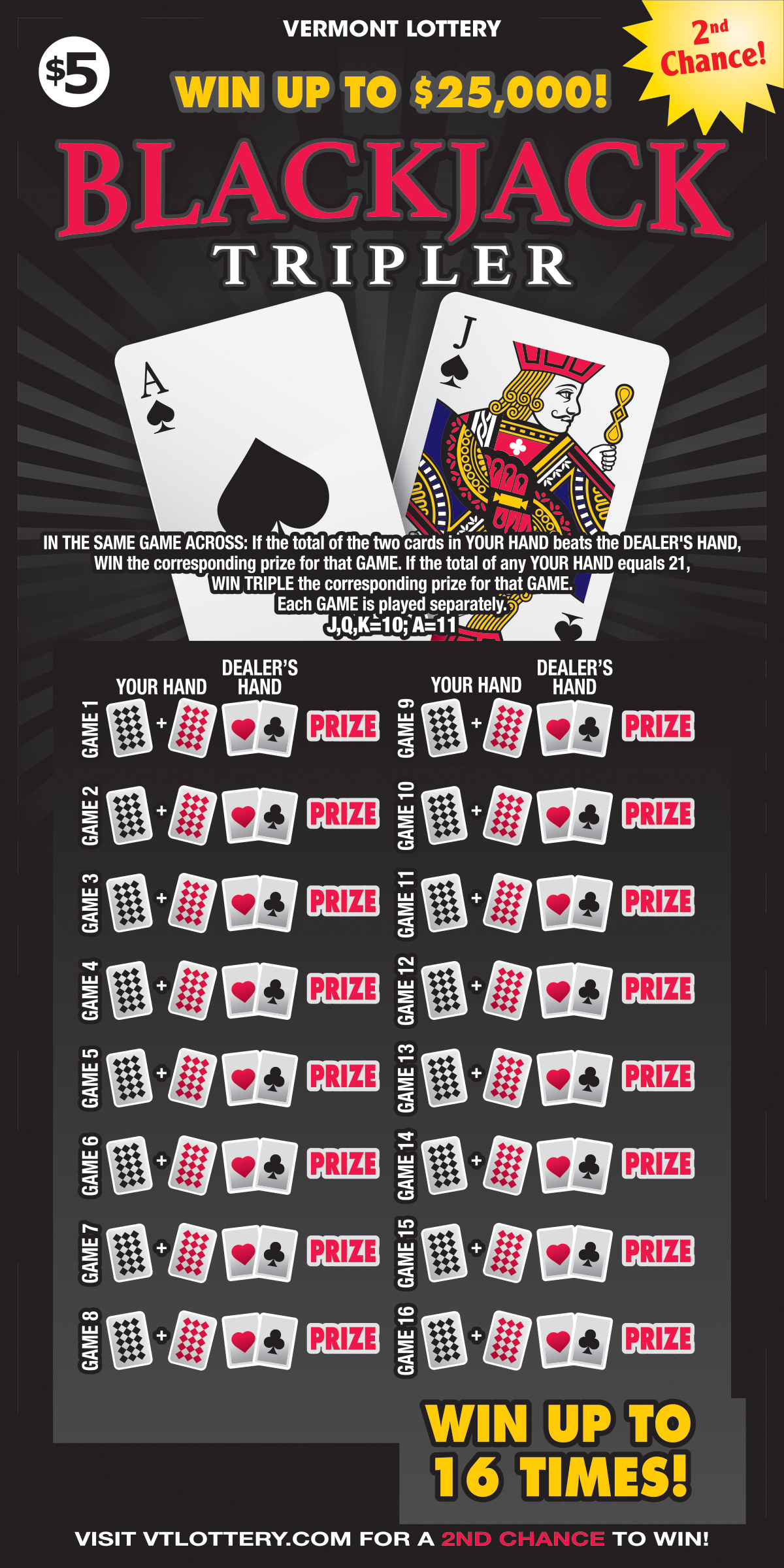 Blackjack Tripler Front