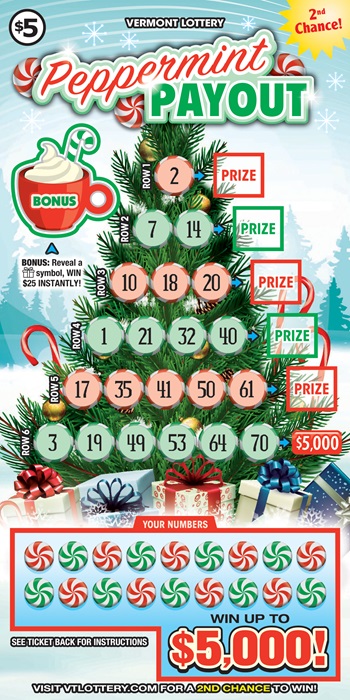 peppermint payout front